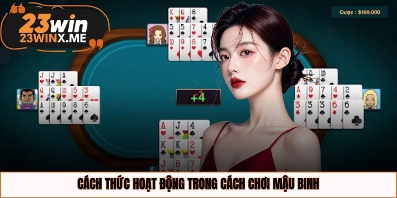 Cách thức hoạt động trong cách chơi mậu binh